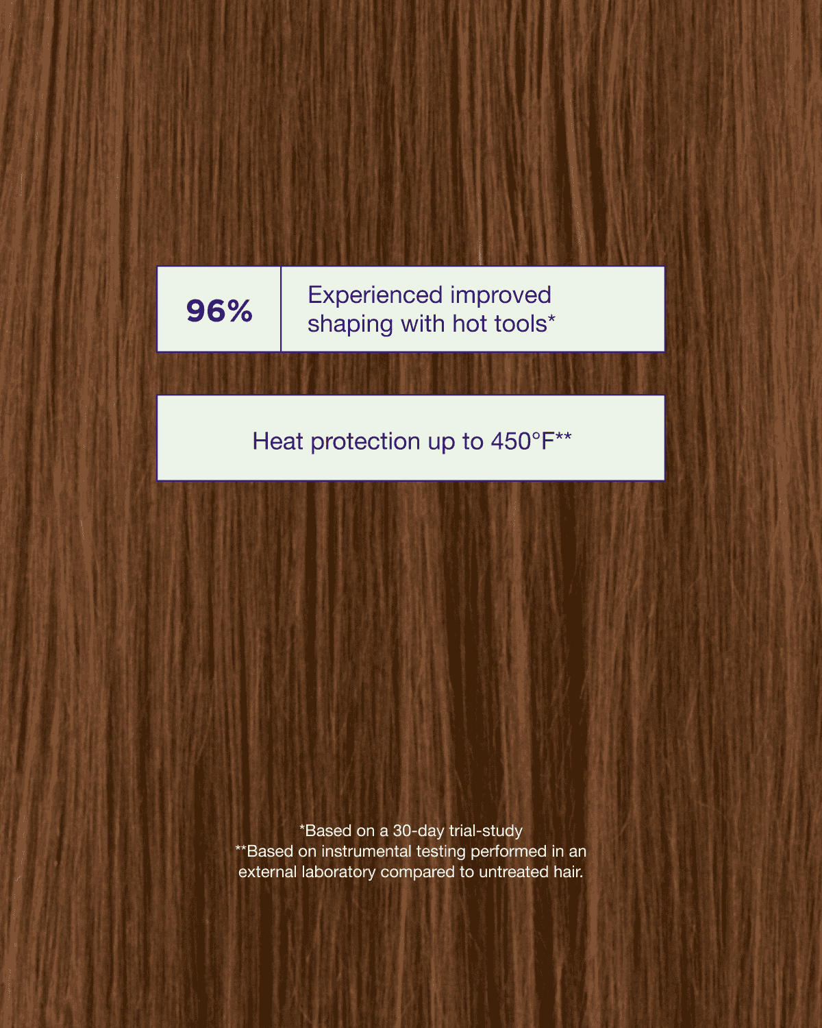 Shaping Heat Spray product claims