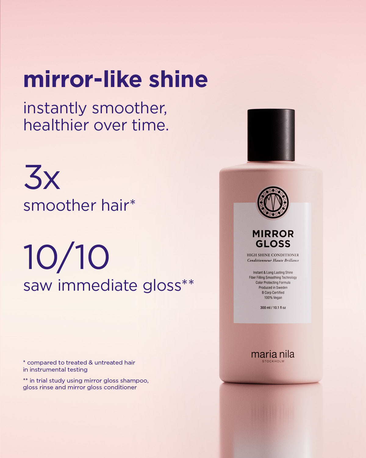 Mirror Gloss Conditioner Travel