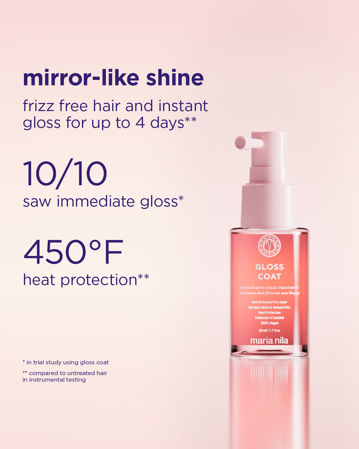 Maria Nila Gloss Coat travel sized bottle with product features on a pink background