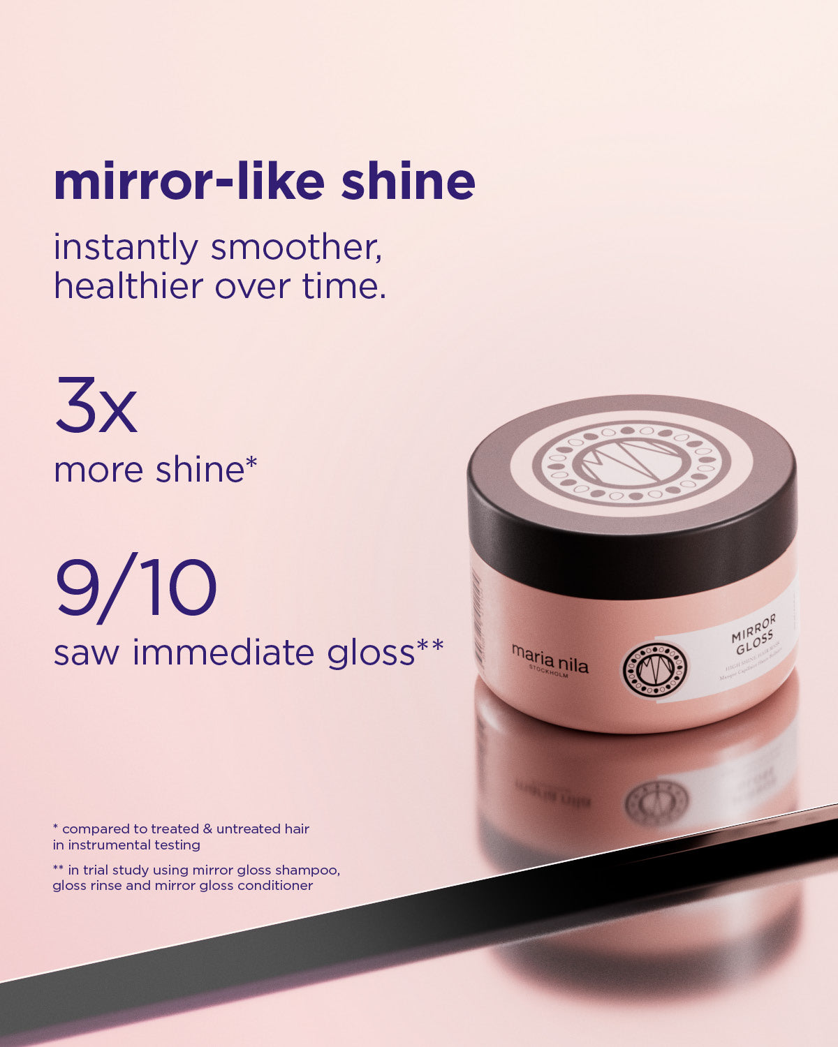 Mirror Gloss Mask