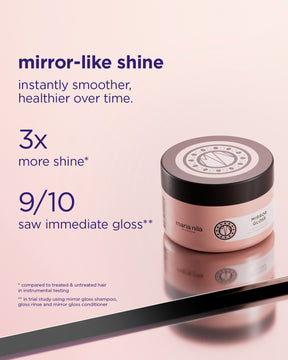 Mirror Gloss Mask