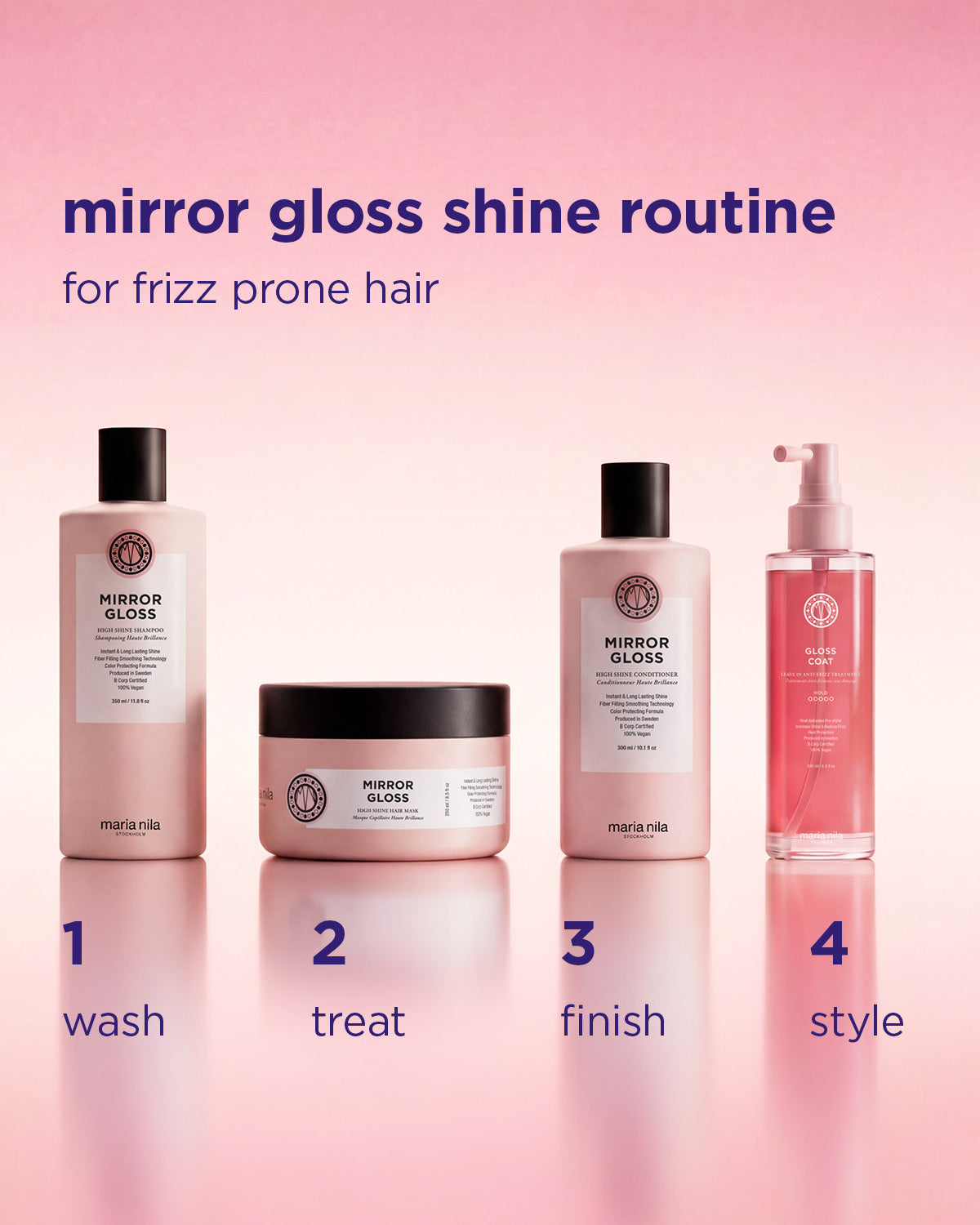 Mirror Gloss Mask