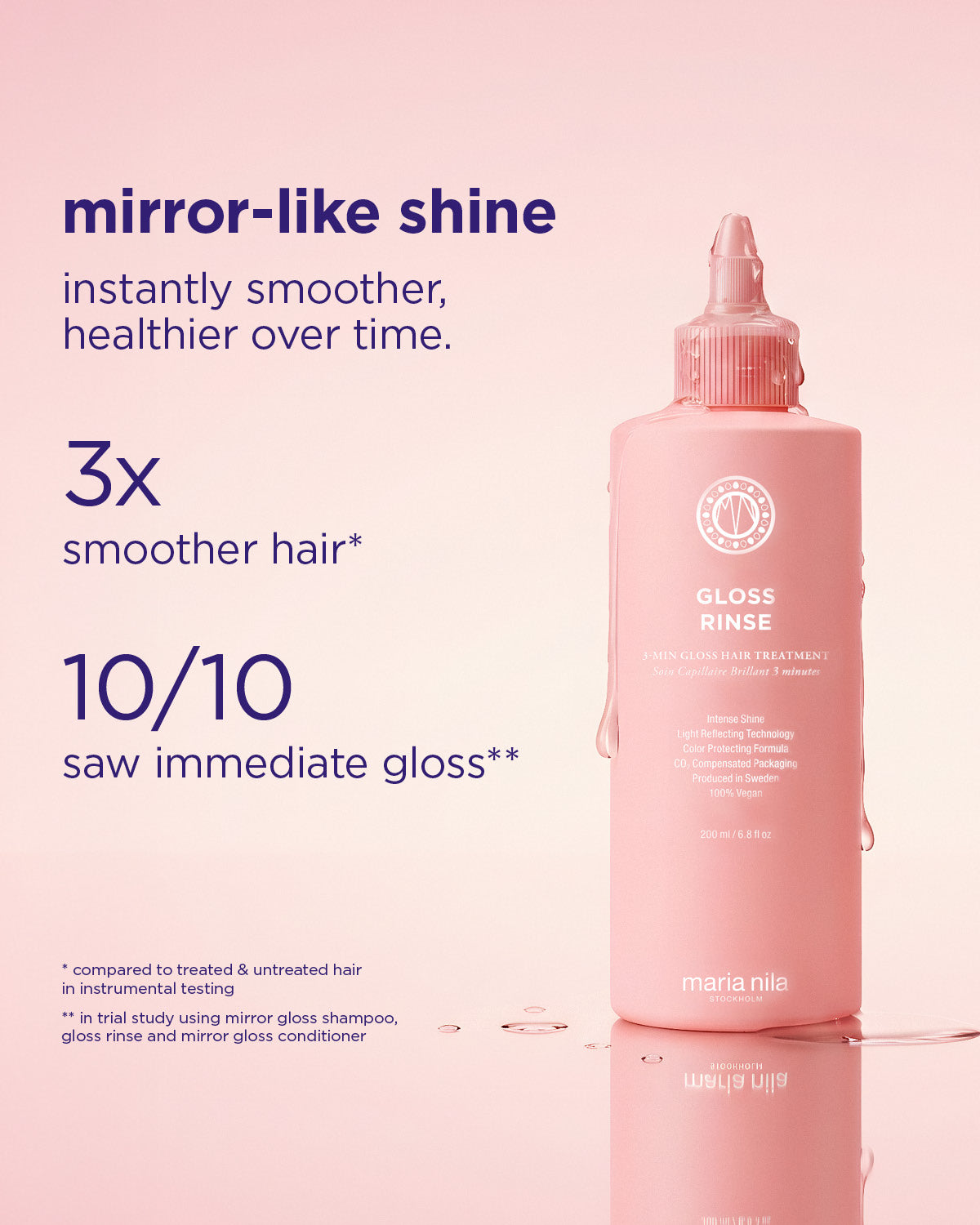 Mirror Gloss Rinse
