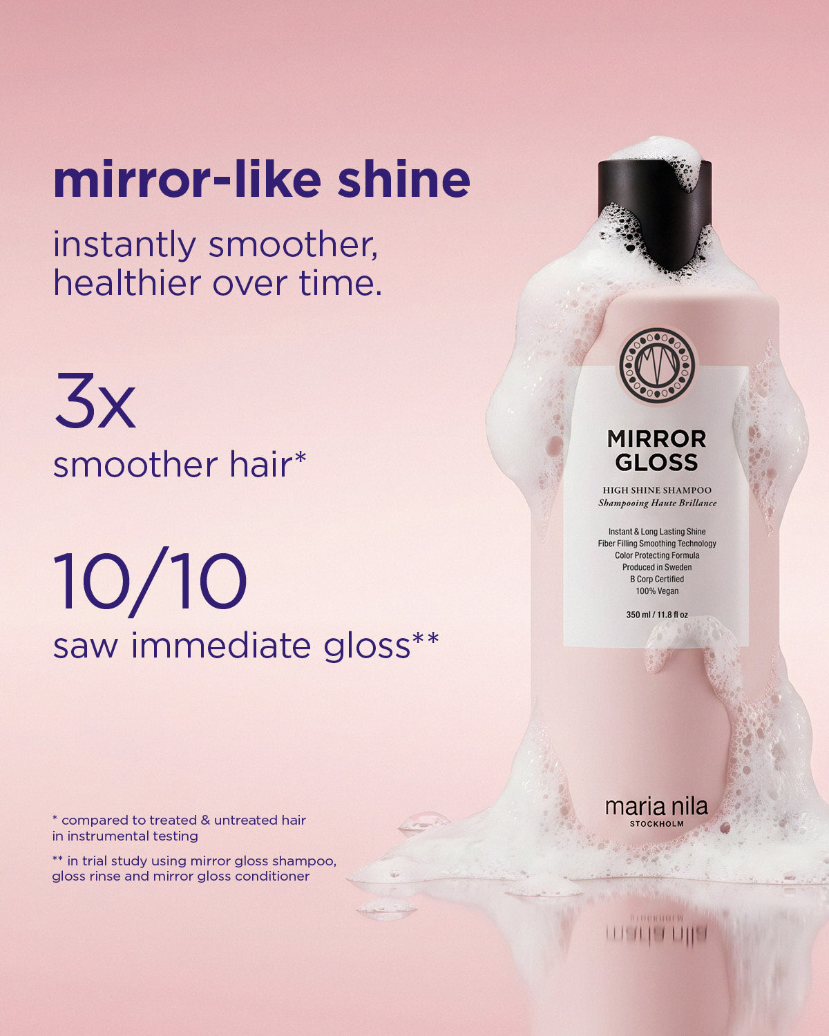 Mirror Gloss Shampoo Travel